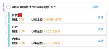 河北曠聯(lián)信息技術(shù)咨詢有限責(zé)任公司 專業(yè)信息技術(shù)咨詢服務(wù)解析